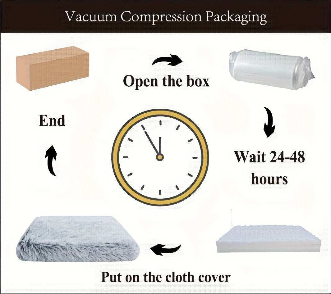 Plush rectangular dog bed vacuum compression packaging and setup instructions for pet comfort.