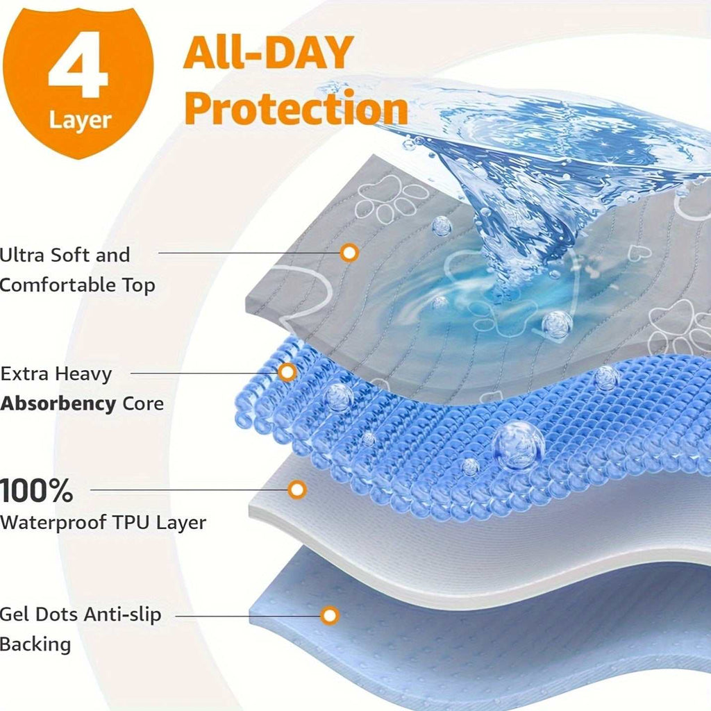 Comfortable pet mat with 4-layer waterproof, absorbent, ultra-soft, and non-slip design for dogs and puppies