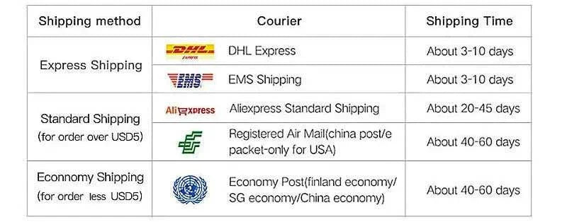 Modern Vases For Flowers Pot Groot Garden Pots Planters Anime Figurines Home Decoration Accessories Office Storage Pen Case - Kendoro