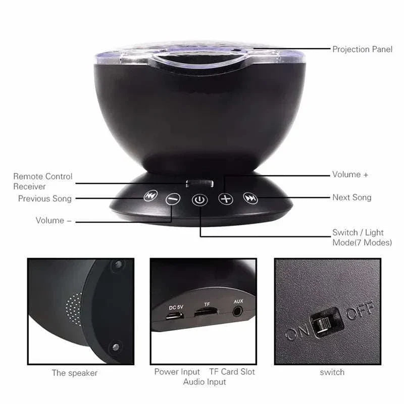 Ocean Wave Night Light Projector lamp with remote control, USB cable, music player, volume and mode buttons, speaker, power input, TF card slot, and on/off switch.
