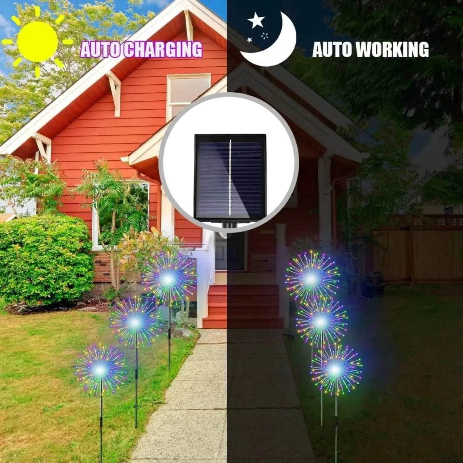 Solar firework string lights with auto charging solar panel, waterproof, colorful outdoor garden décor with remote control