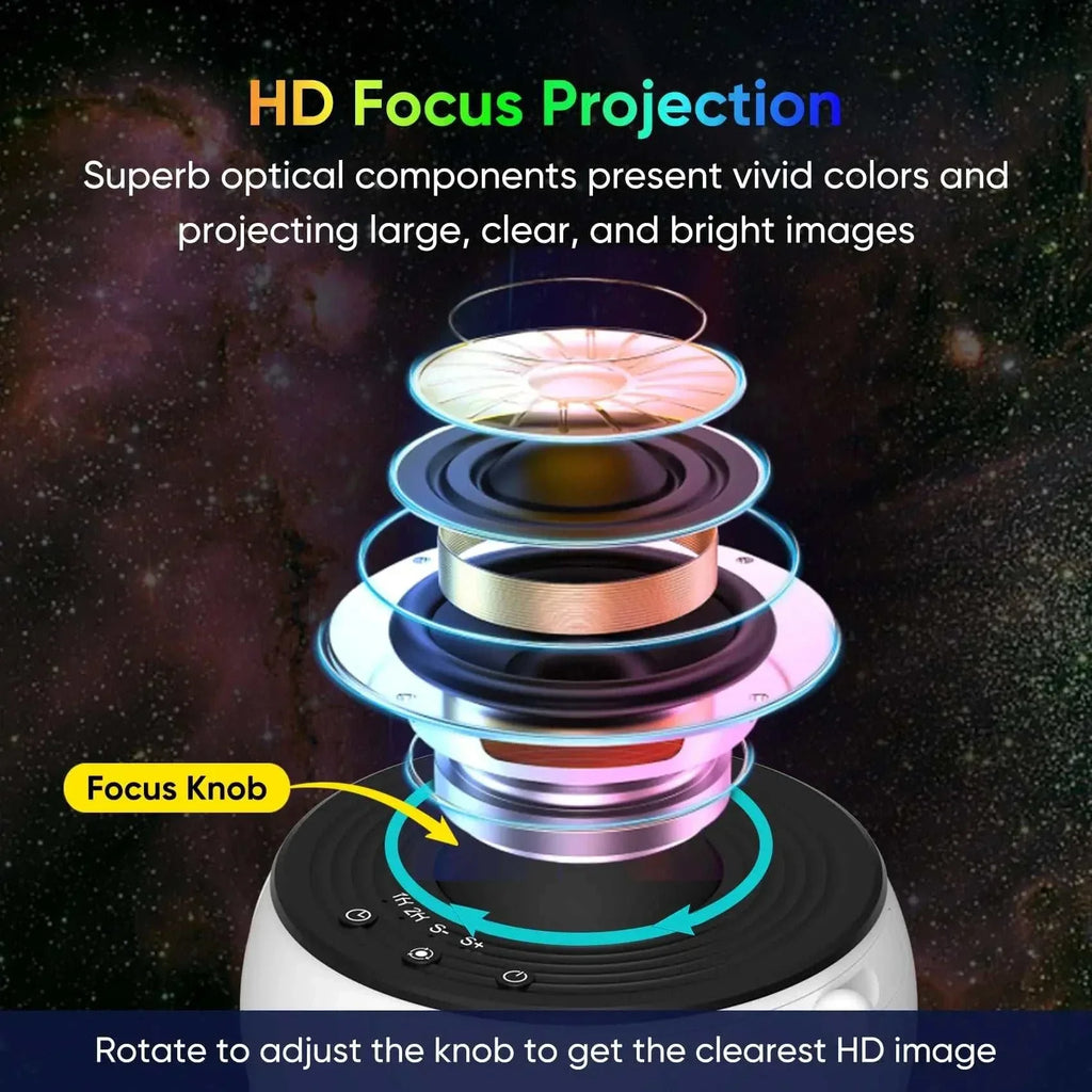 Galaxy Projector for Bedroom with HD focus knob for vivid and clear space images