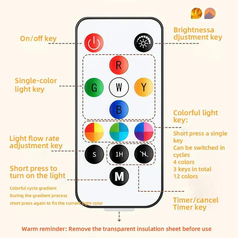 Remote control for Northern Light Starry Sky Projector Lamp with color, brightness, and timer settings