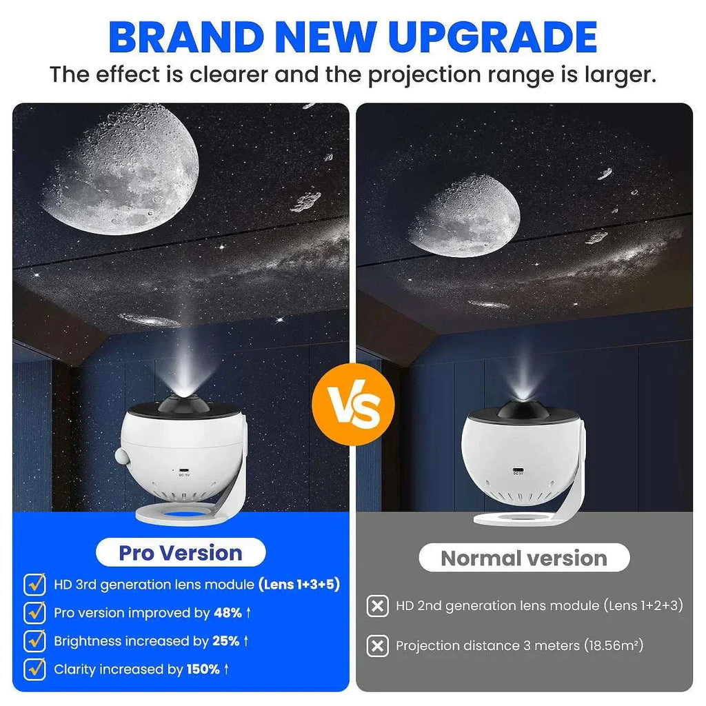 2025 newest pro version planetarium galaxy star projector with 360° rotation and HD LED light projecting moon and stars on ceiling