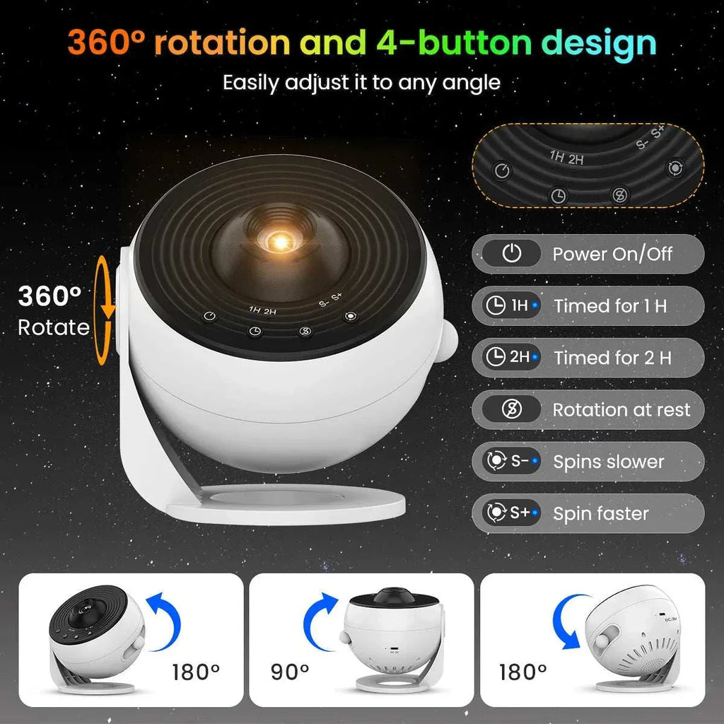 360-degree rotating planetarium galaxy star projector with 4-button speed control and LED night light for room ceiling