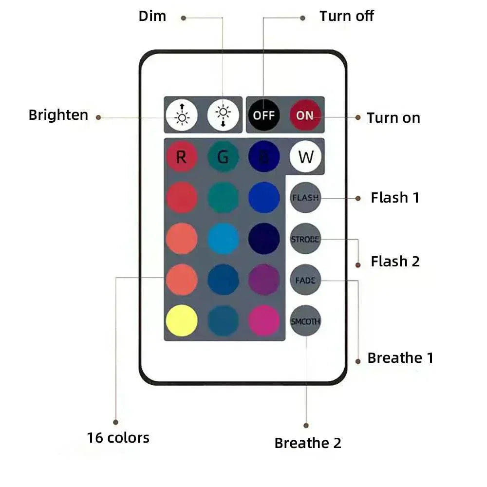 Remote control for Northern Light Starry Sky Projector Lamp with color and brightness options