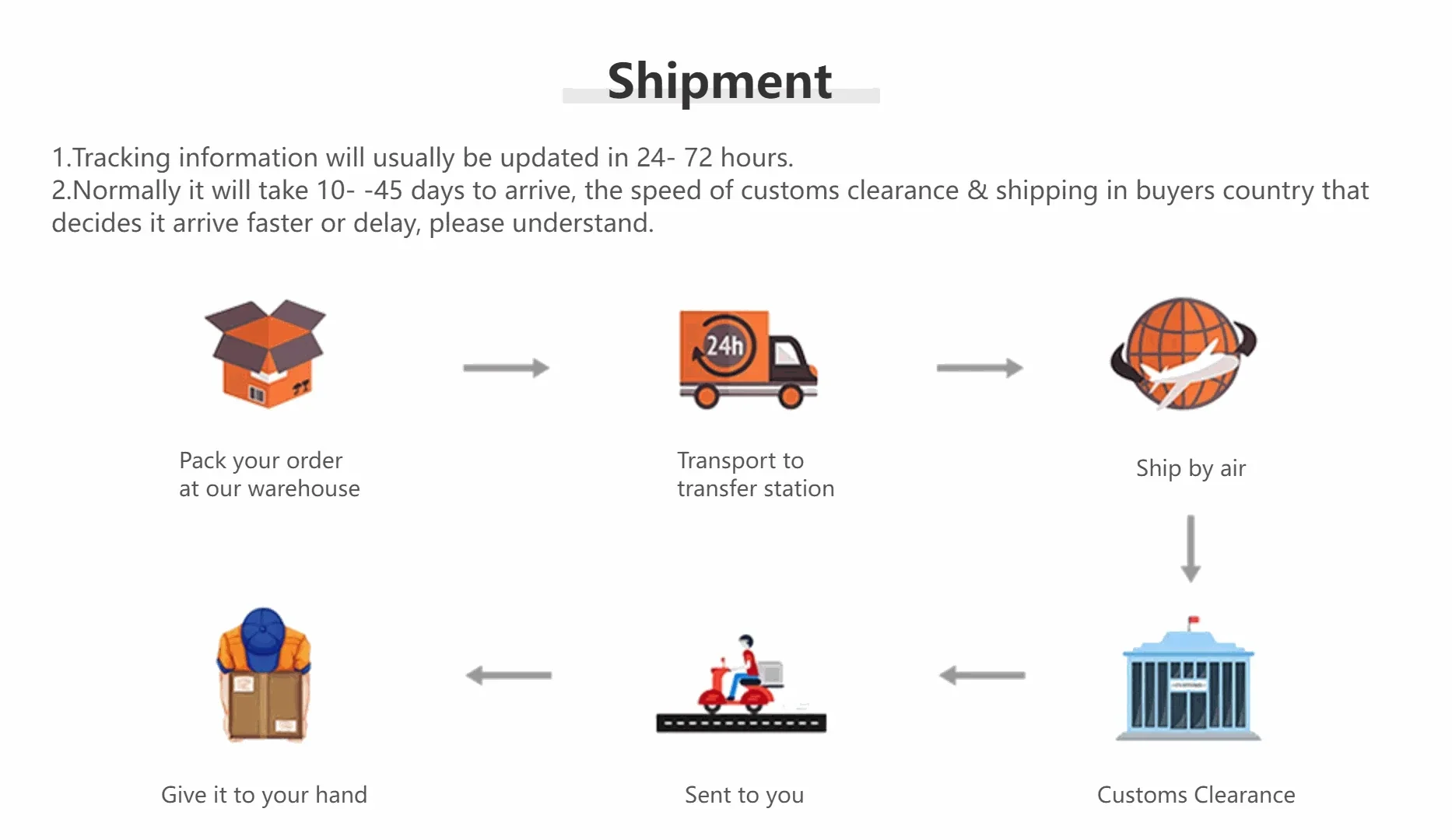 Jacquard flower cushion pillowcase with high precision floral embroidery, 45x45 cm, retro European style for living room sofa backrest.