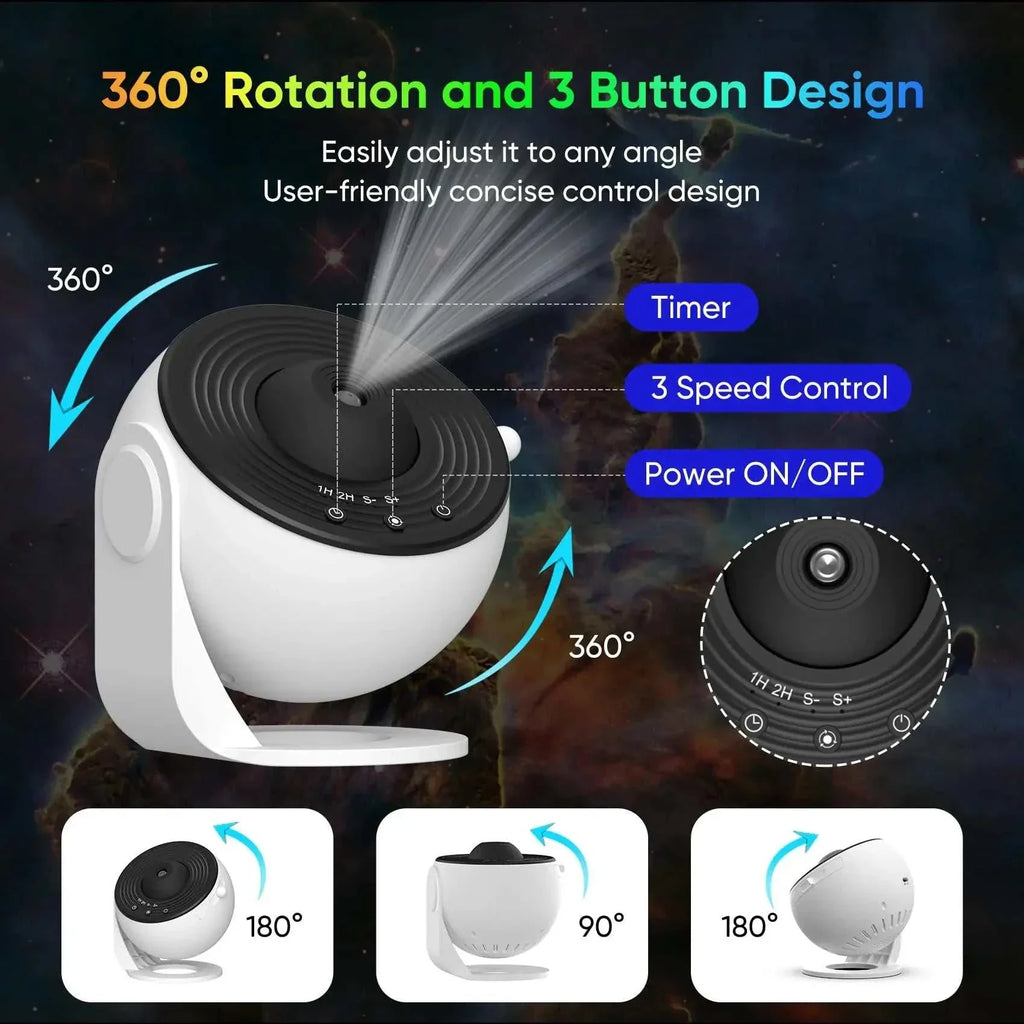 Galaxy projector for bedroom with 360-degree rotation and 3-button control including timer, 3 speed settings, and power on/off features.
