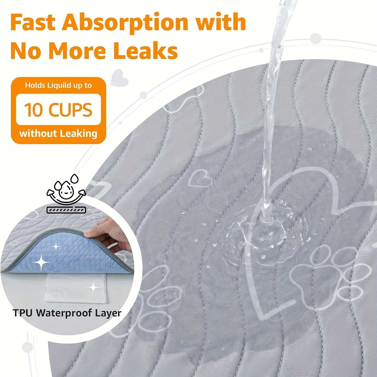 Comfortable pet mat with waterproof TPU layer, fast absorption, non-slip, washable, and reusable dog pad.